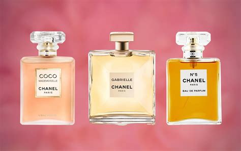 chanel fragrance for her|Chanel fragrance for women list.